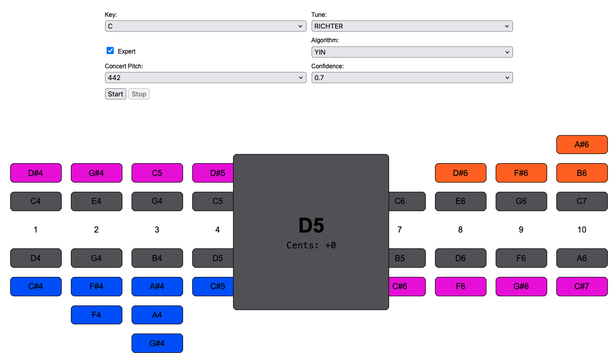 Web App View